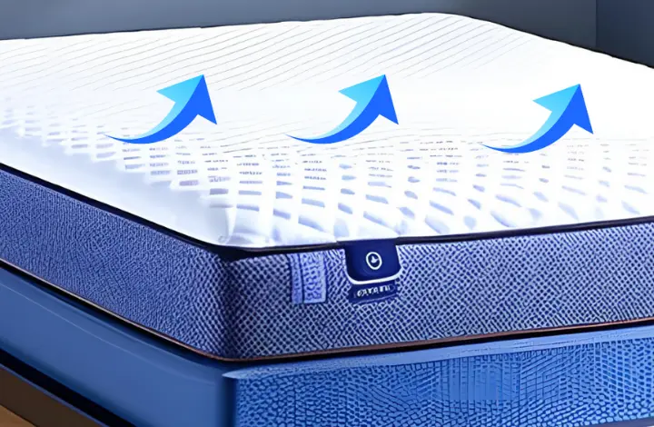 Best Cooling Mattress in India
