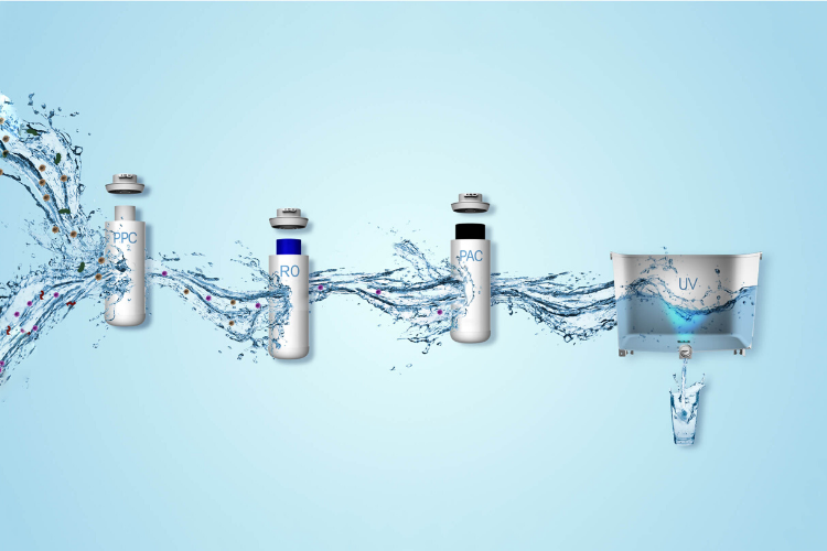 Mi Smart Water Purifier - Steps