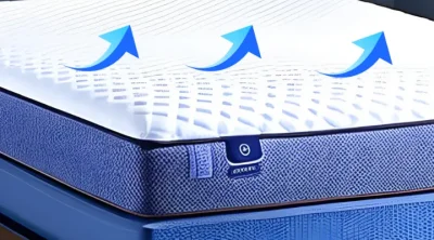 Best Cooling Mattress in India - HB